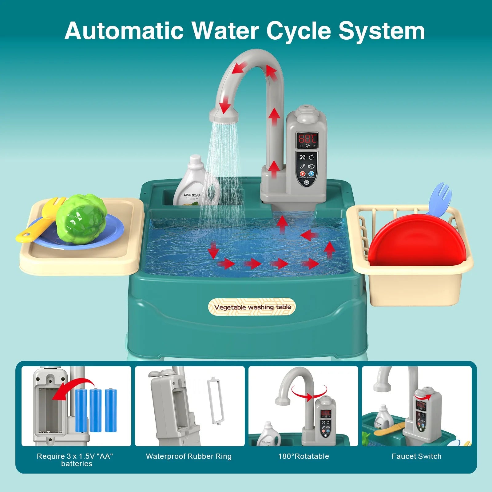 Children's Play At Home Toys Early Education Kitchen Simulation Electric Dishwashing Table Water Outlet Vegetable Washing Toys