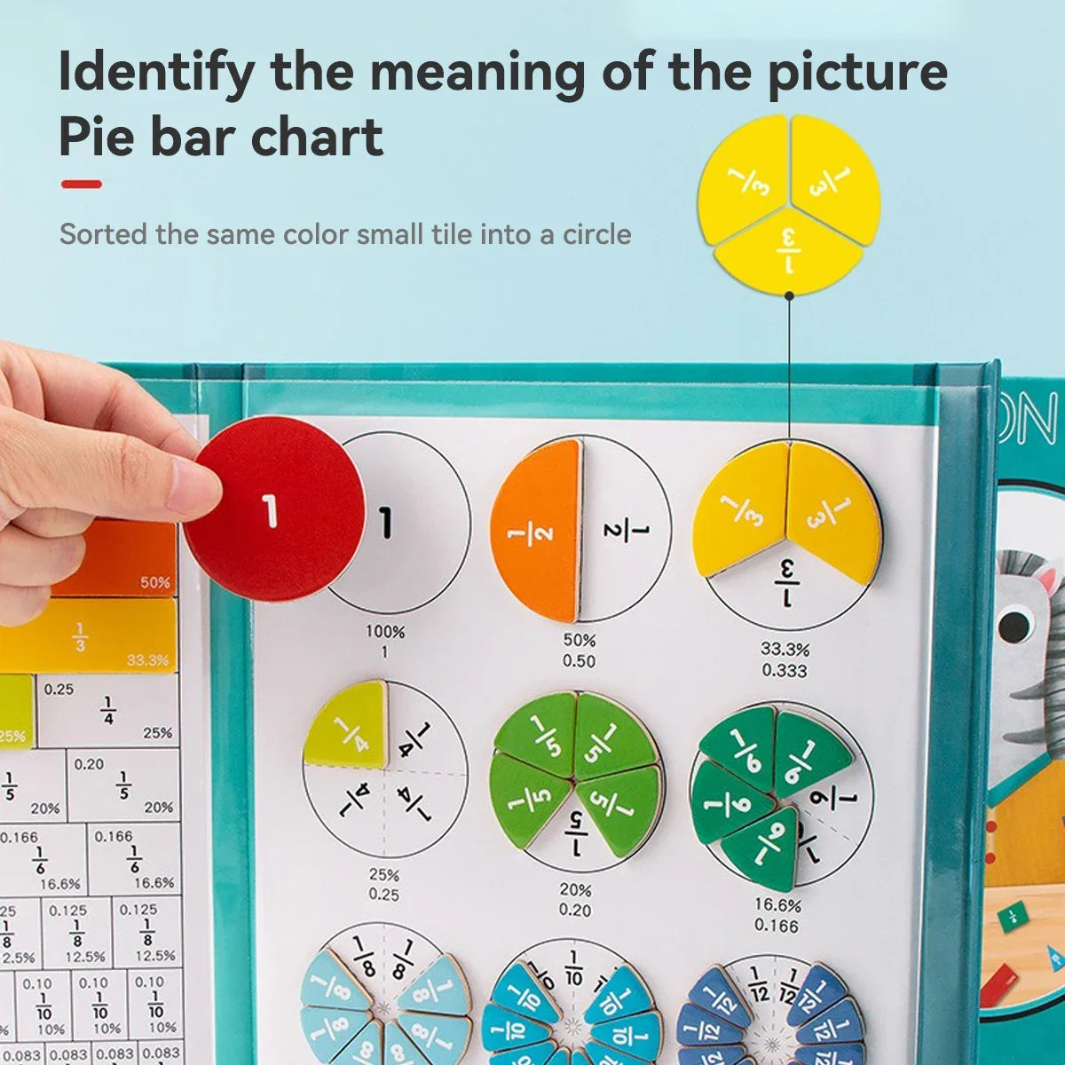 Children's Educational Early Education Toys Kawaii Magnetic Fraction Disk Assisted Cognitive Arithmetic Learning Education Toys